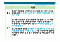사이버 스페이스와 정보윤리-4