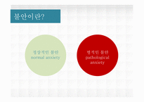 [이상심리] 범불안장애& 공포증-4