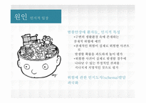 [이상심리] 범불안장애& 공포증-11