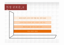 [이상심리] 범불안장애& 공포증-19