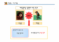 저작권법(사진, 그림, 영상 제작물)-9