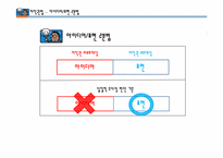 저작권법(사진, 그림, 영상 제작물)-18