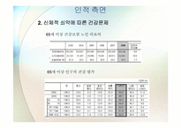 노년기 가족 레포트-7