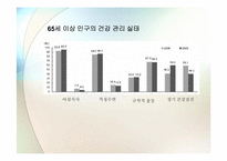노년기 가족 레포트-8