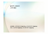 노년기 가족 레포트-10