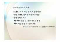 노년기 가족 레포트-11