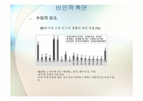 노년기 가족 레포트-12