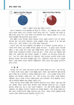 [여성학] `루저녀`, `패륜녀` 속의 젠더-9