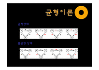 인지일관성 이론-6