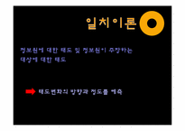 인지일관성 이론-9