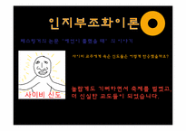 인지일관성 이론-13