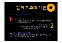 인지일관성 이론-15