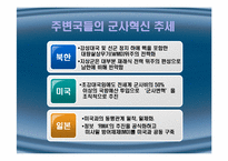 국가안보와 군사혁신-7