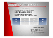 중앙인사위원회 정책 분석-6
