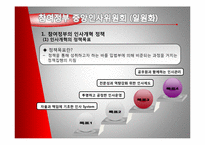 중앙인사위원회 정책 분석-13