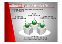 중앙인사위원회 정책 분석-17