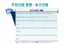 이집트의 경제와 한-이 교역관계-14