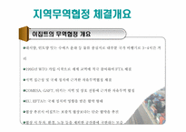 이집트의 경제와 한-이 교역관계-17