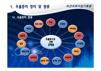 [보건의료사업계획론] 청소년의 우울증 개선 및 예방 사업계획서-4