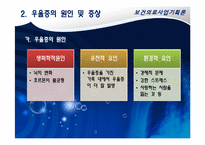 [보건의료사업계획론] 청소년의 우울증 개선 및 예방 사업계획서-5