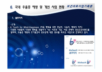 [보건의료사업계획론] 청소년의 우울증 개선 및 예방 사업계획서-17
