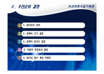 [보건의료사업계획론] 청소년의 우울증 개선 및 예방 사업계획서-20