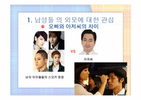 얼짱, 몸짱 신드롬의 허와 실-14