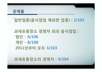의제매입세액공제-11