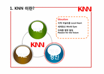 [방송편성론] KNN의 TV & Radio 편성현황-7