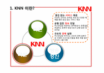 [방송편성론] KNN의 TV & Radio 편성현황-8