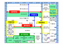 [방송편성론] KNN의 TV & Radio 편성현황-19