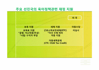 [육아정책] 출산 수당, 보육수당-10