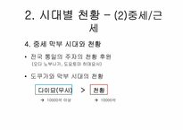 일본의 천황 레포트-9
