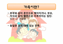 [가족복지] 다문화가족 유형 현황 문제점 및 개선방안-4