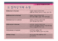전자상거래 소비자보호법의 문제점과 개선방안-6