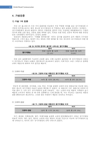 FCB모형을 토대로 본 터키와 한국 TV광고에 나타난 문화적 광고 비교 및 연구-12