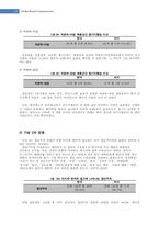 FCB모형을 토대로 본 터키와 한국 TV광고에 나타난 문화적 광고 비교 및 연구-13