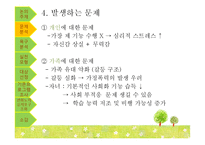 [지역사회복지론] 빈곤 가정의 가장을 위한 사업 제안-13