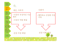 [지역사회복지론] 빈곤 가정의 가장을 위한 사업 제안-16