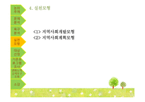 [지역사회복지론] 빈곤 가정의 가장을 위한 사업 제안-19