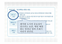 [도시행정] 쓰레기 처리 상황, 문제 및 해결책-4