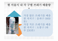 [도시행정] 쓰레기 처리 상황, 문제 및 해결책-14