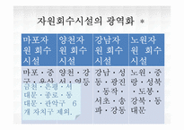 [도시행정] 쓰레기 처리 상황, 문제 및 해결책-15