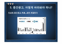 중간광고 허용의 효과-12