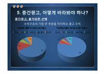 중간광고 허용의 효과-17
