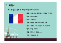 Hofstede의 문화적 차원연구와 민족 문화적 연구를 통한 프랑스인의 특질-4