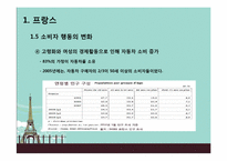 Hofstede의 문화적 차원연구와 민족 문화적 연구를 통한 프랑스인의 특질-17