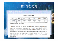 교회사회사업론-아동사례-7