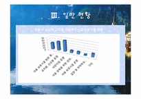 교회사회사업론-아동사례-11