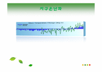[환경사회학] 녹색성장-10